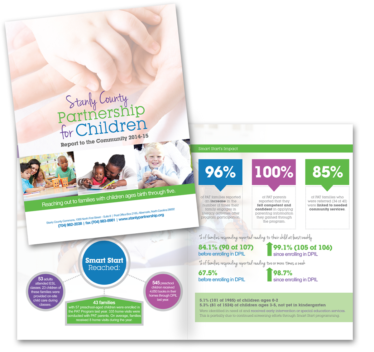 Stanly County Partnership for Children - Annual Report Design