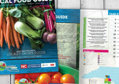 Local Food Guide Magazine Design – Stanly County, NC